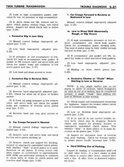 05 1961 Buick Shop Manual - Auto Trans-031-031.jpg